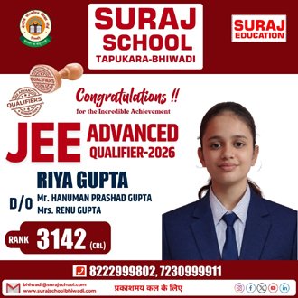 Best School of Bhiwadi